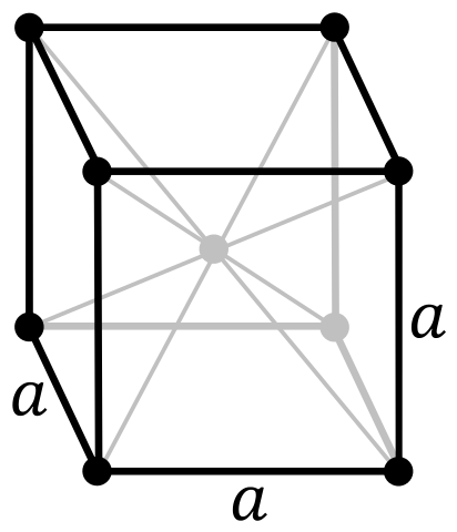 74 W Tungsten - Crystal Structure | SchoolMyKids